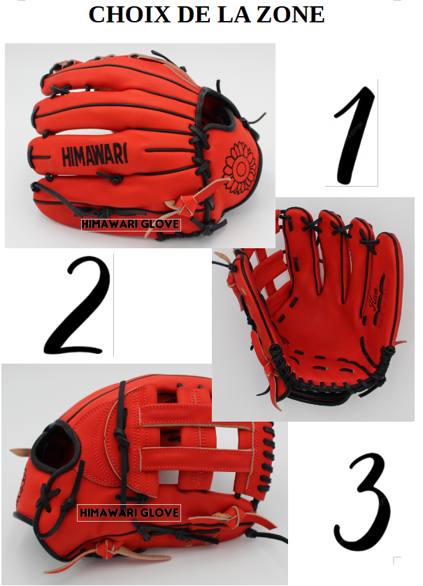 Personnalisation du gant – Ajout du prénom